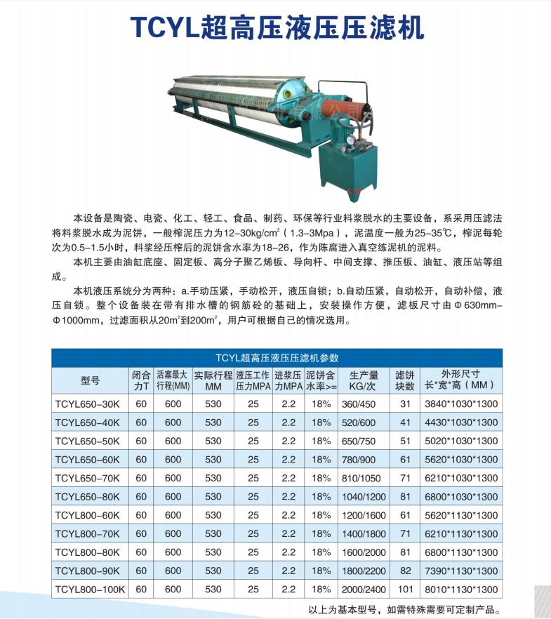 板框壓濾機(jī)