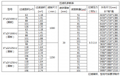 西安洗沙泥漿壓濾機