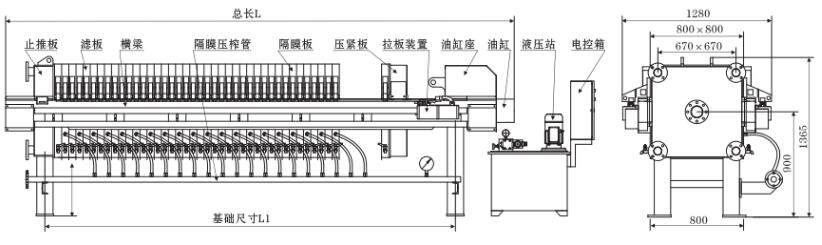 機(jī)械裝配圖